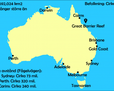 Vad kostar en resa till Australien?